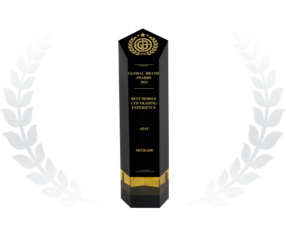 Beste mobile CFD-Handelserfahrung – APAC