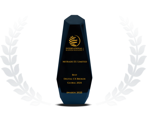 Bester Digital CX Broker Global