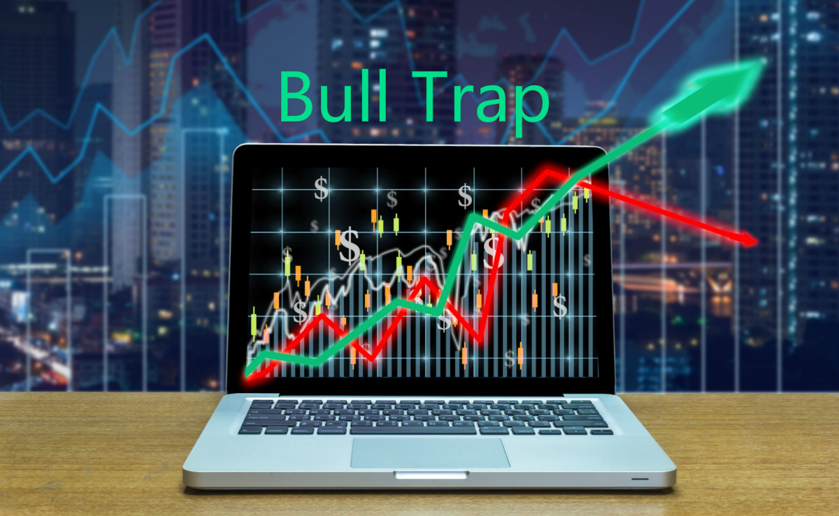 Bull Trap Trading Guide How To Identity And Escape