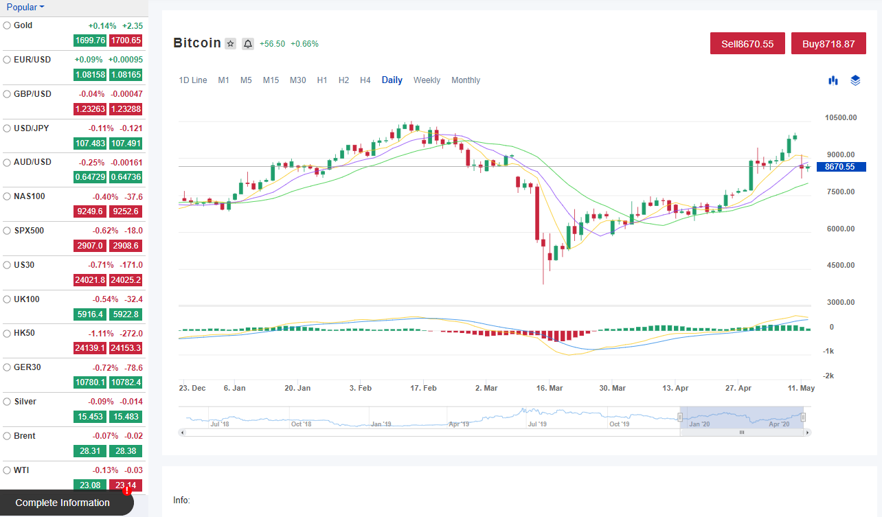 Investing During Coronavirus: 5 Music Stocks to Buy for Your Pandemic Playlist