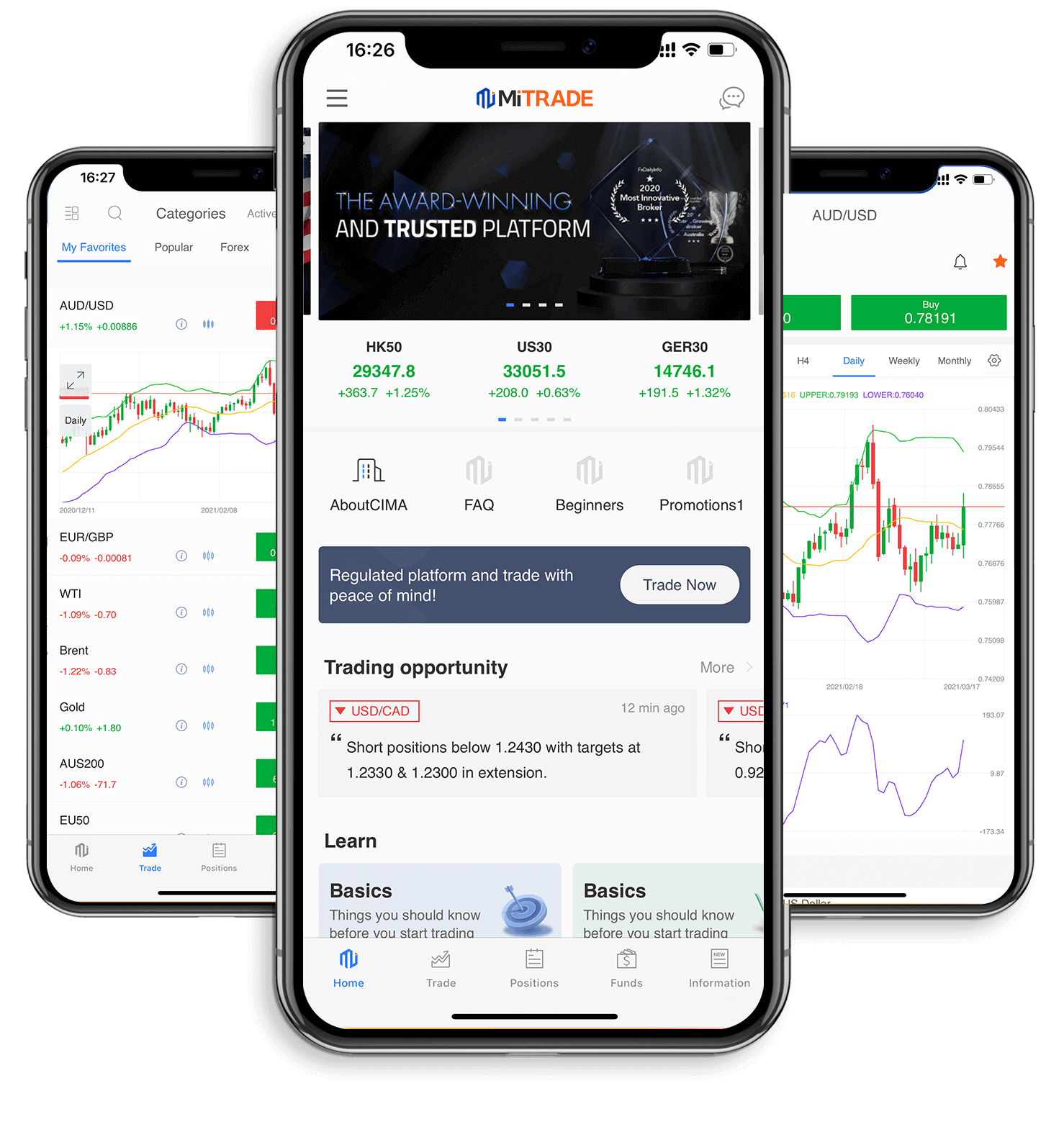 Desktop and APP Trading Platform | Forex Desktop and APP Platform | Mitrade