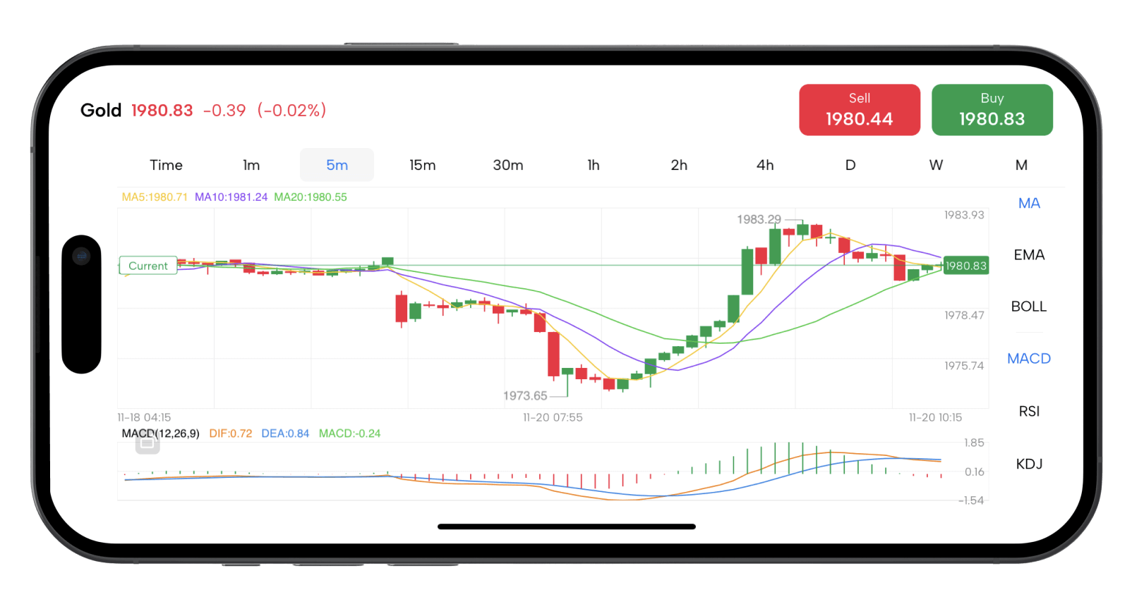 Desktop and APP Trading Platform | Forex Desktop and APP Platform | Mitrade